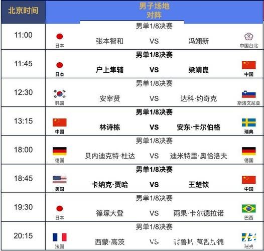 全球世界杯赛事直播资源一站汇总