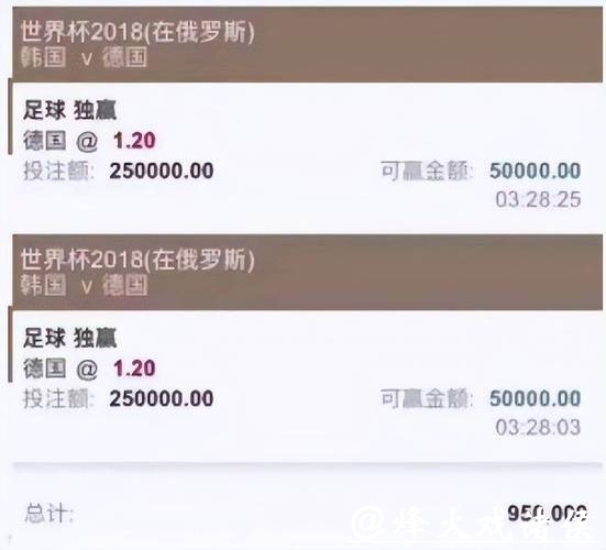 如何选择靠谱的世界杯买球平台？