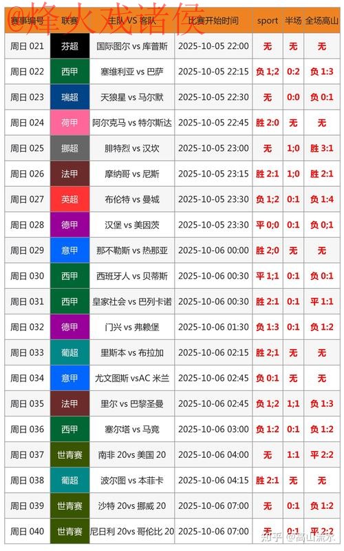 世界杯比分高清官方平台