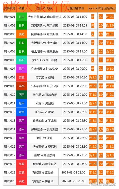 热门平台世界杯外围下载指南 热门平台世界杯外围下载指南