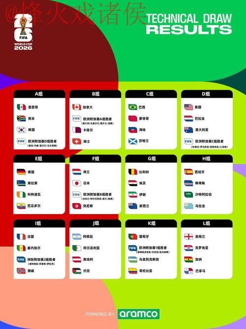 2026年世界杯预测：在线入口地址全览