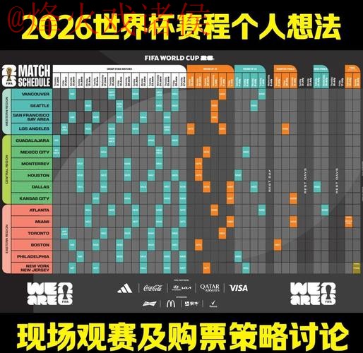 2026世界杯下注稳定平台推荐与分析 2026世界杯下注稳定平台推荐与分析