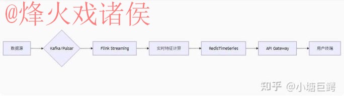 世界杯比分实时更新网站